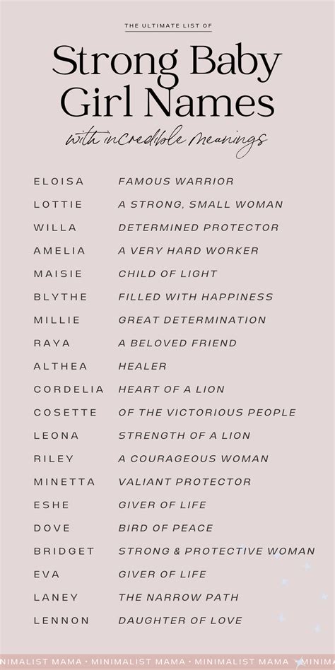 girl names meaning athletic.